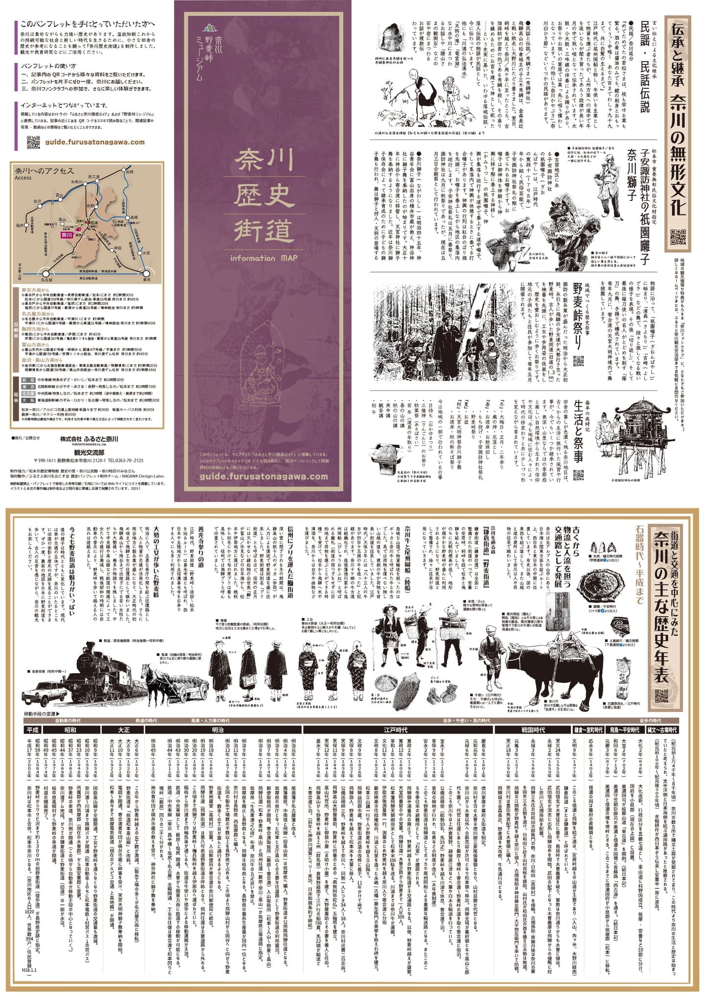 奈川・街道の歴史/民謡民話と歳時記